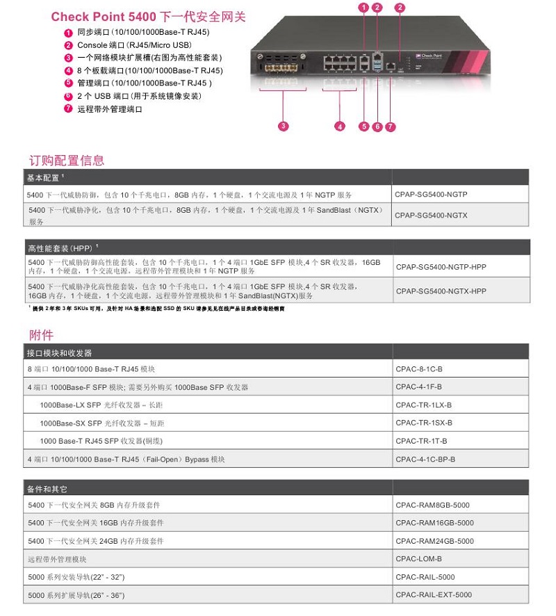 ds-5400-appliance-CN-17020002.jpg